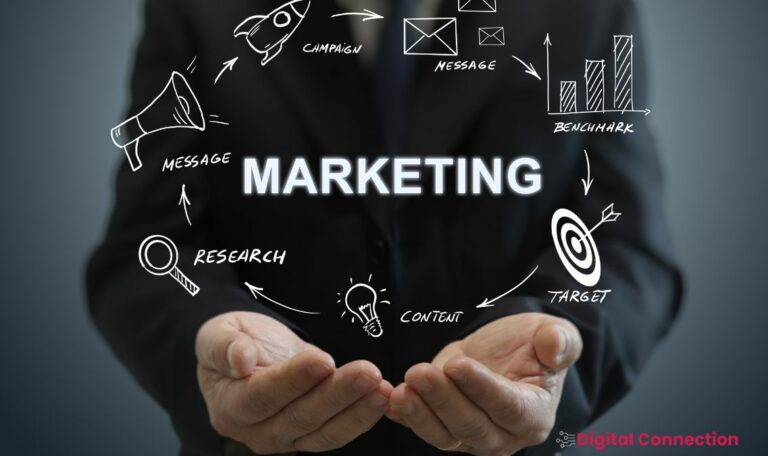 What are the advantages of starting with organic traffic?